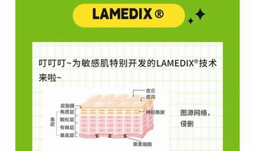 科科有谱|“膜力原生”修护技术lamedix®